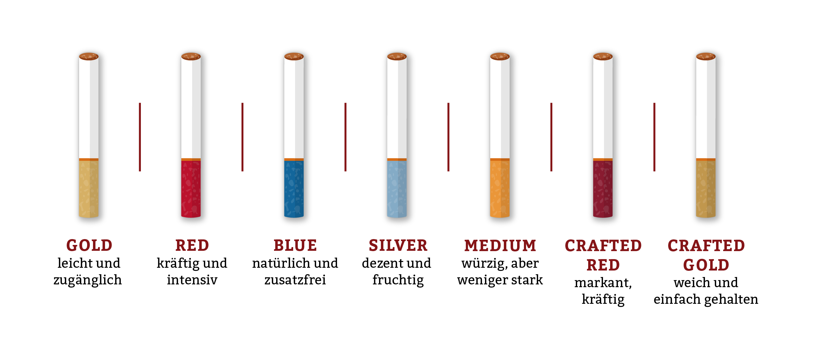 Infografik Marlboro