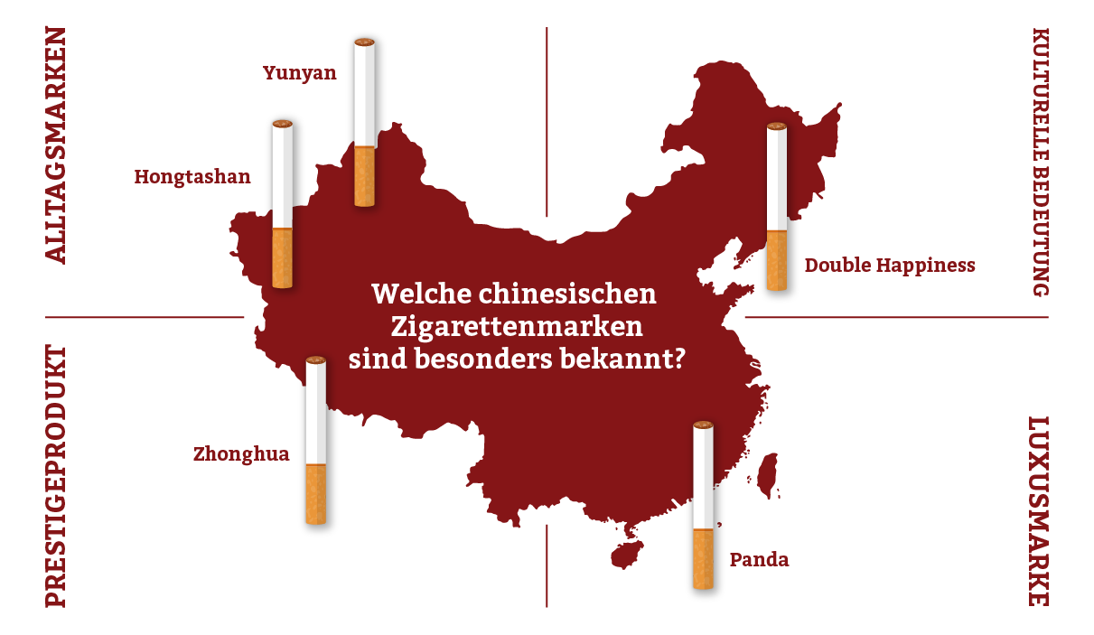 2-glueckliche-rauchende-personen