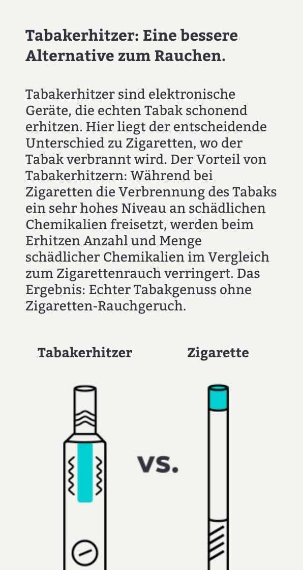 Tabak Online Kaufen Bequem & Preiswert TabakBörse24